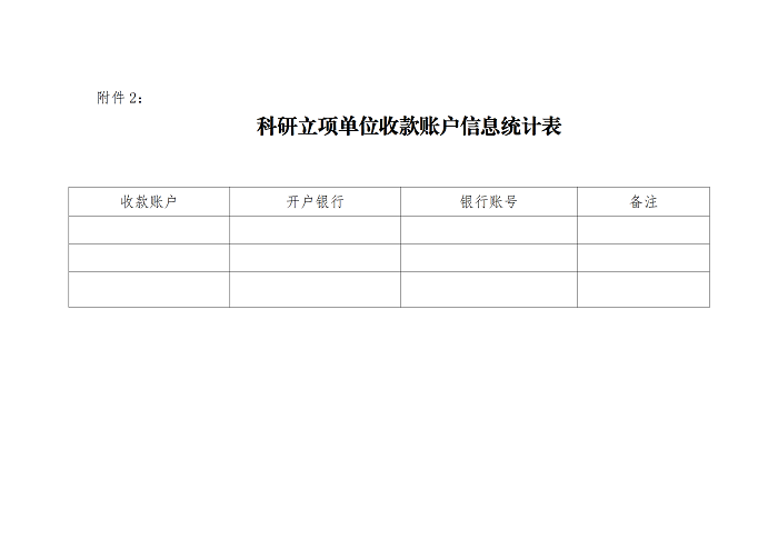 关于公布2024年介入治疗临床专项科研基金（第二批次）立项课题的通知_05.png