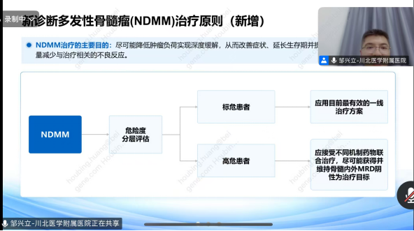 1758769525109830.png image.png