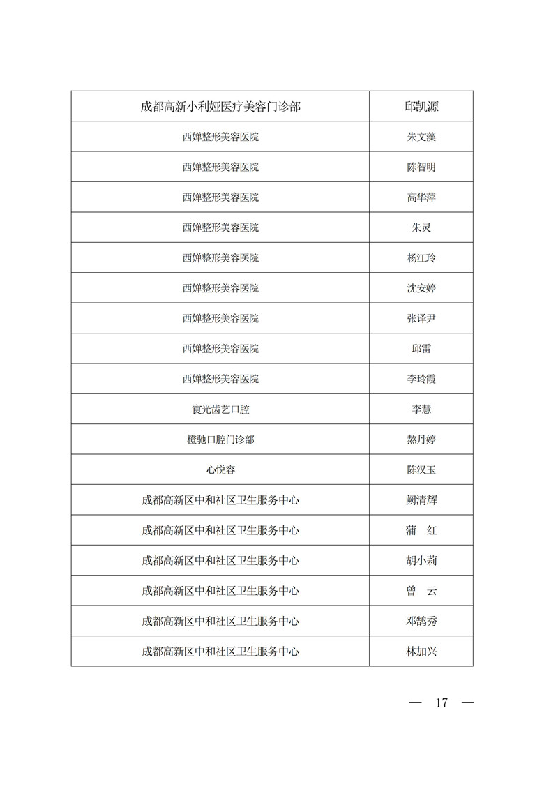 《2019年精麻药品合格人员名单》公示_16.jpg