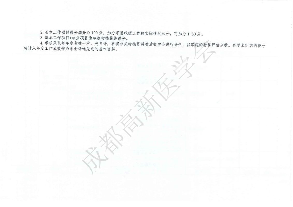 成都高新医学会关于印发《成都高新医学会学术组织评估考核细则（试行）》的通知_10.jpg