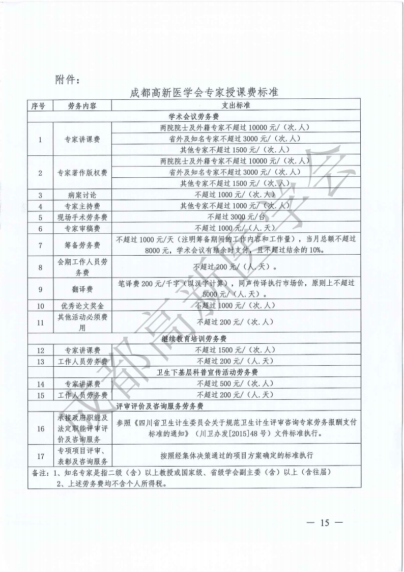 成都高新医学会学术活动管理办法2023年_14.png