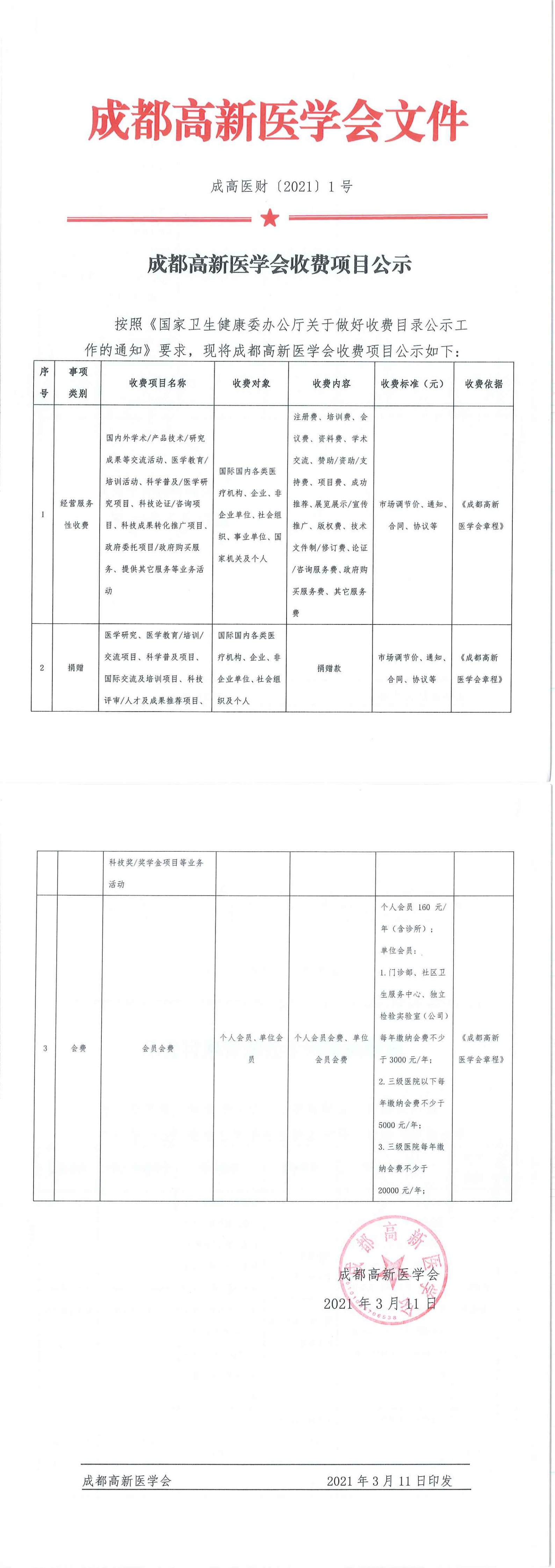 成高医财（2021）1号 成都高新医学会收费项目公示_00.png