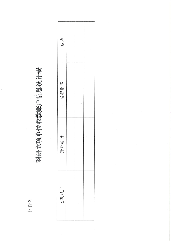 公布2024年好医生骨关节炎中西医结合诊治专项科研基金（第二批次）立项课题的通知_08.png
