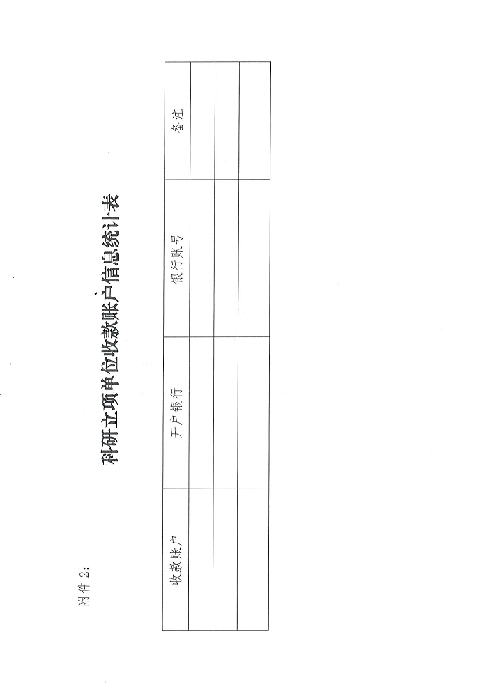 关于公布2024年介入治疗临床专项科研基金立项课题的通知_05.png